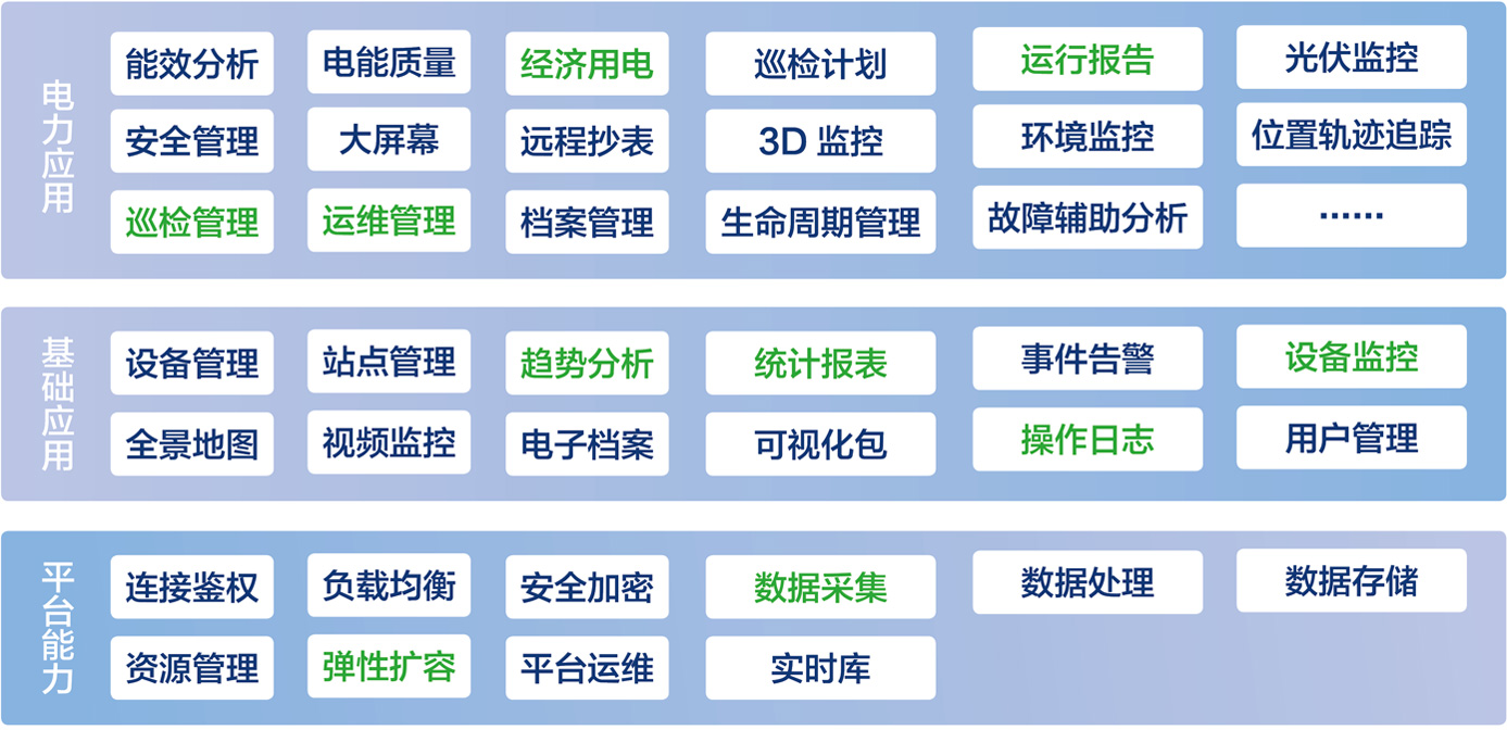 汉舟科技